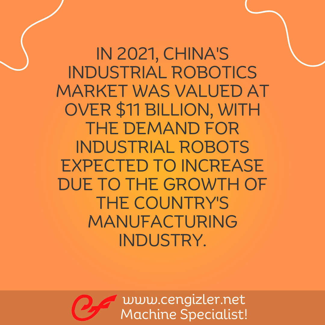 5 In 2021, China's industrial robotics market was valued at over $11 billion